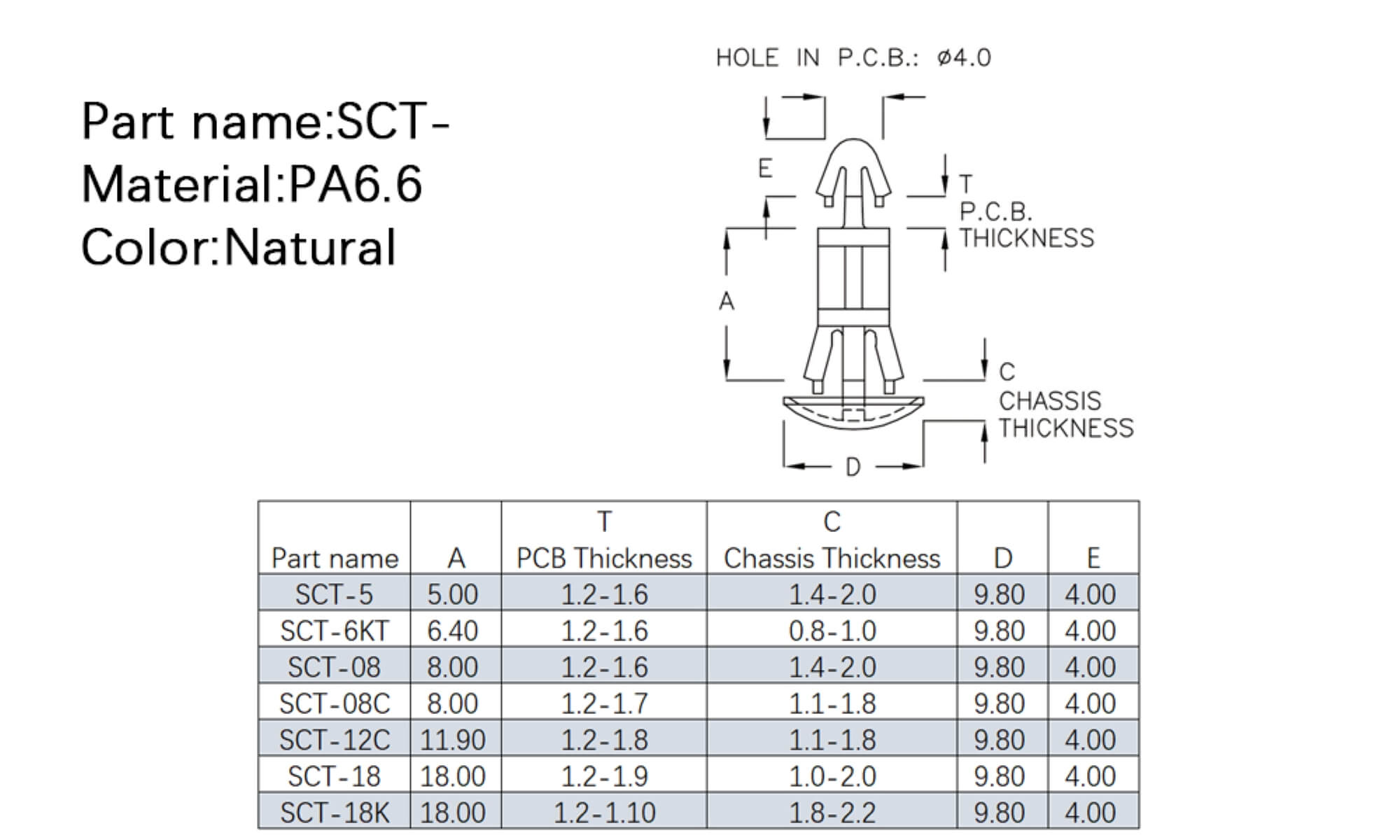  PCB Standoff SCT-05